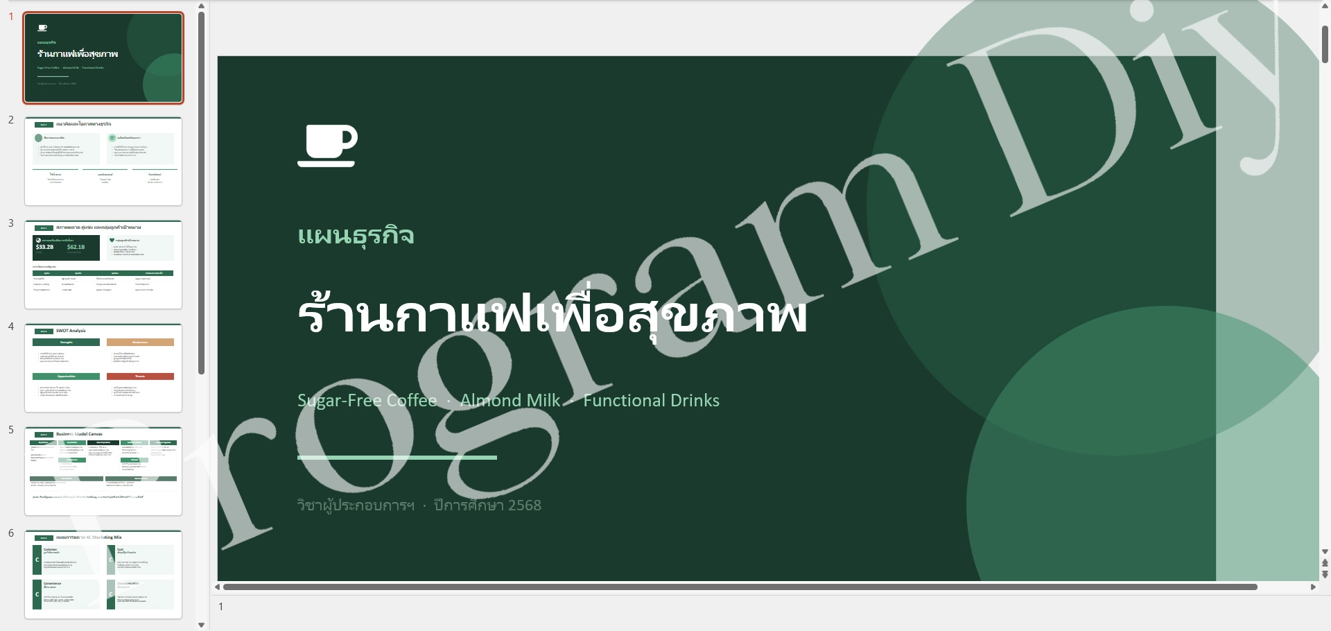 แผนธุรกิจร้านกาแฟเพื่อสุขภาพ