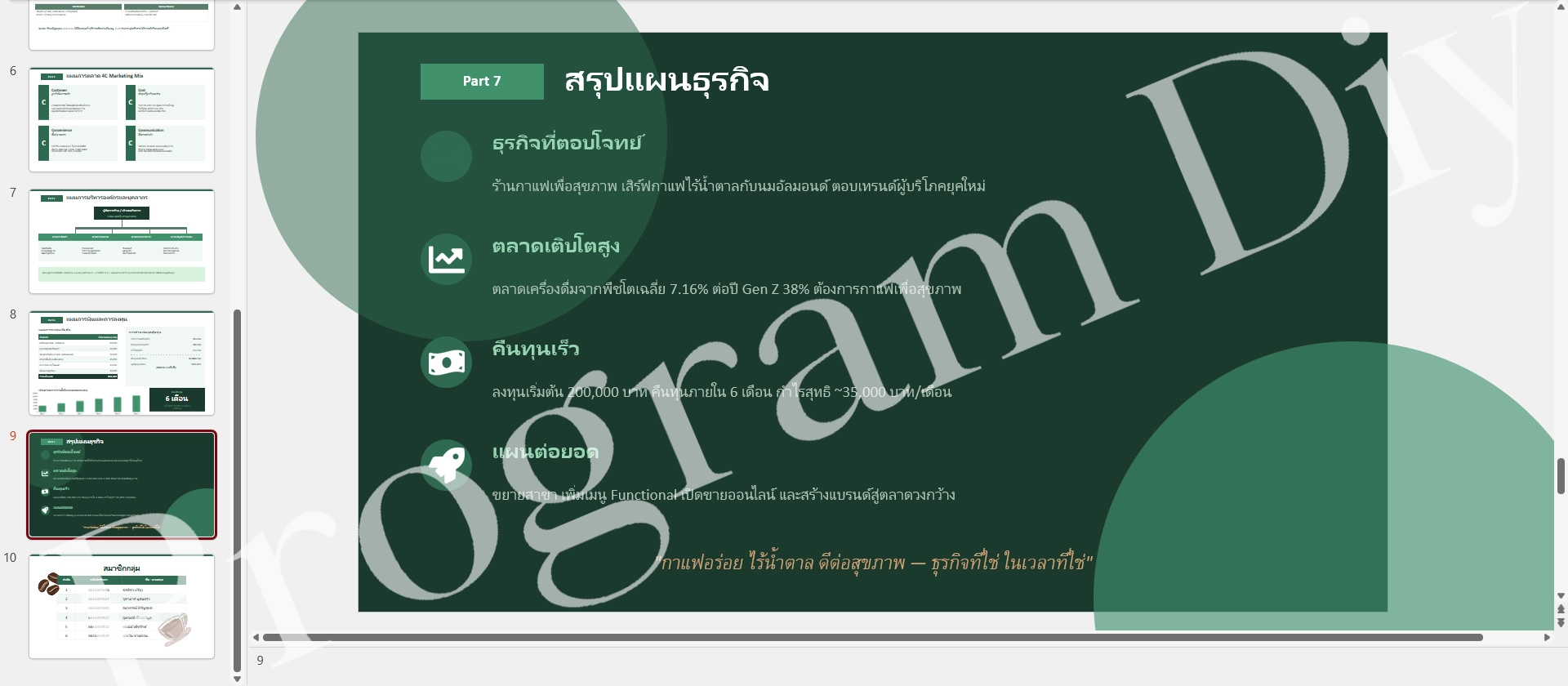 healthycoffeeshop-4
